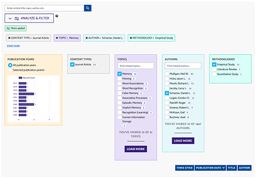Author Mapper example